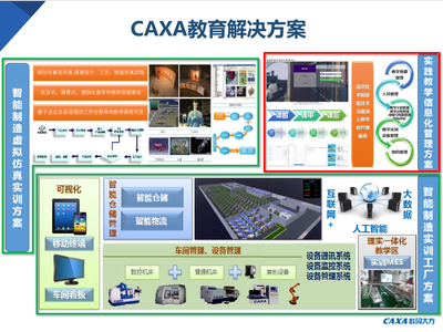 CAXA數(shù)碼大方